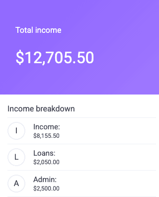 All Your Properties, One Dashboard detail